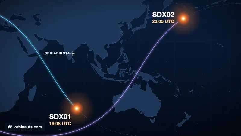 Illustration: a dark map from Africa to the Pacific. A blue line, SDX01's path from our last Elements, runs south-east across the Indian Ocean to a fireball labelled SDX01, 16:08 UTC, west of Australia. A violet line, SDX02's, runs north-east over Australia and New Guinea to a fireball labelled SDX02, 23:05 UTC, in the North Pacific south of the Aleutian Islands. A white mark on India's east coast is labelled SRIHARIKOTA