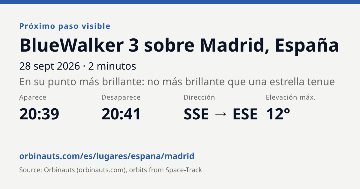 Próximo paso visible sobre Madrid