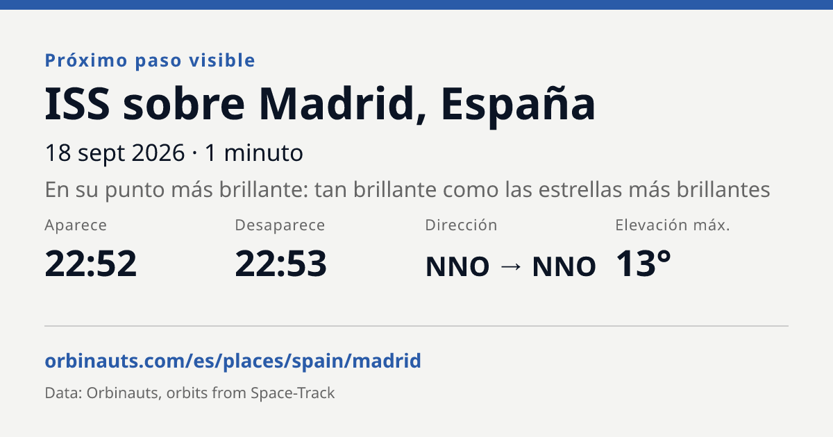 Próximo paso visible sobre Madrid