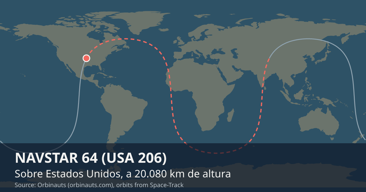 Dónde está NAVSTAR 64 (USA 206) en el mapa del mundo, con la órbita que recorre