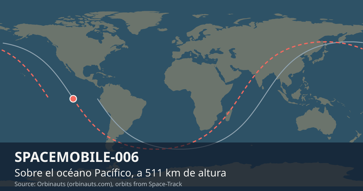 Dónde está SPACEMOBILE-006 en el mapa del mundo, con la órbita que recorre