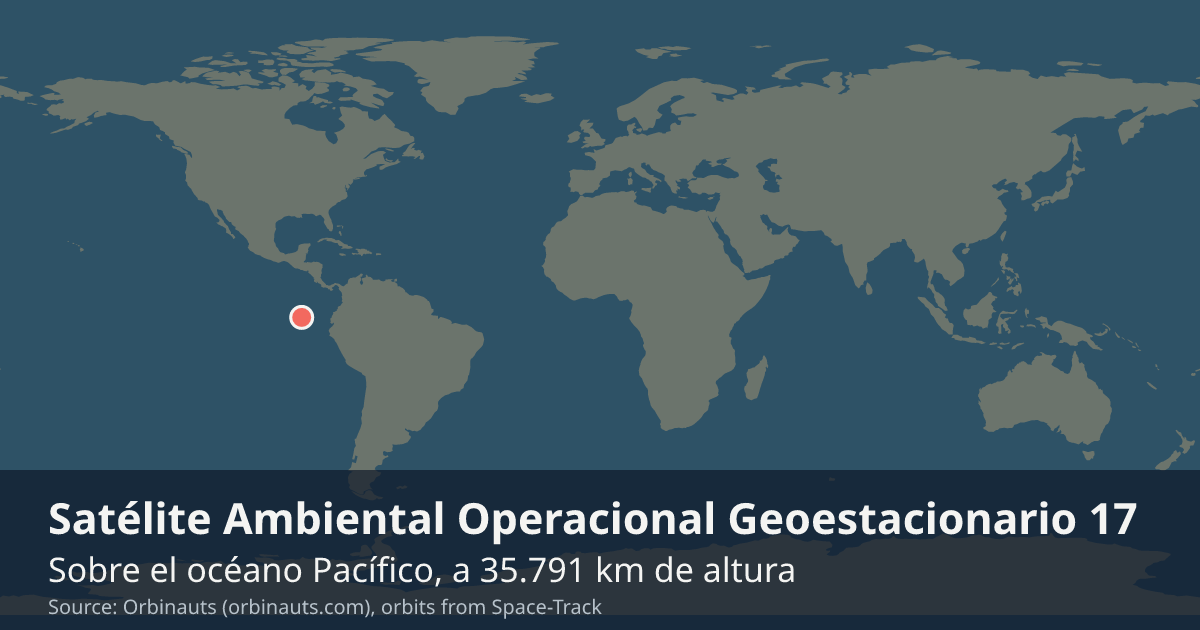 Dónde está GOES-17 en el mapa del mundo, con la órbita que recorre