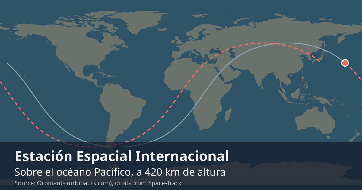 Dónde está la ISS en el mapa del mundo, con la órbita que recorre