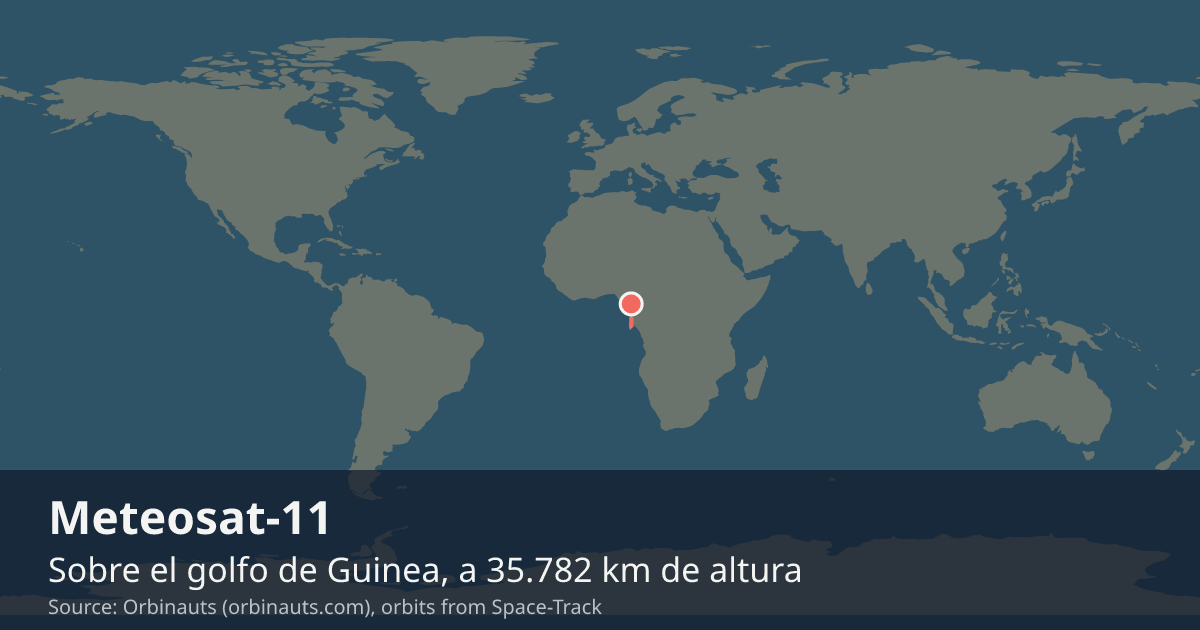 Dónde está el Meteosat-11 en el mapa del mundo, con la órbita que recorre
