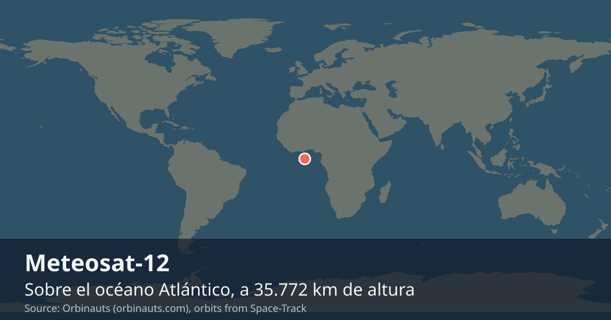 Dónde está el Meteosat-12 en el mapa del mundo, con la órbita que recorre