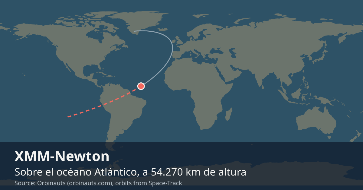 Dónde está XMM-Newton en el mapa del mundo, con la órbita que recorre