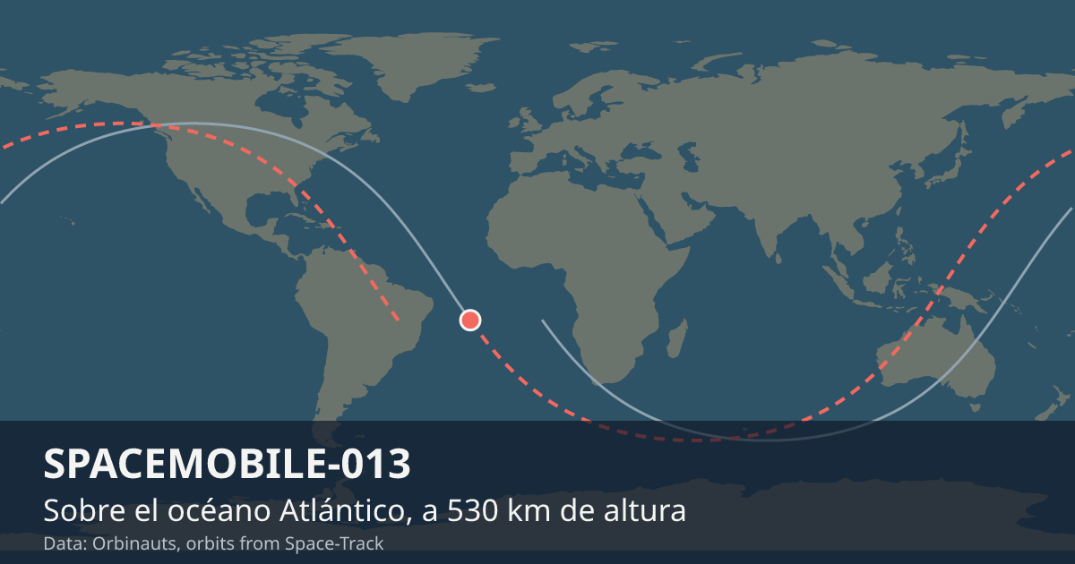 Dónde está SPACEMOBILE-013 en el mapa del mundo, con la órbita que recorre