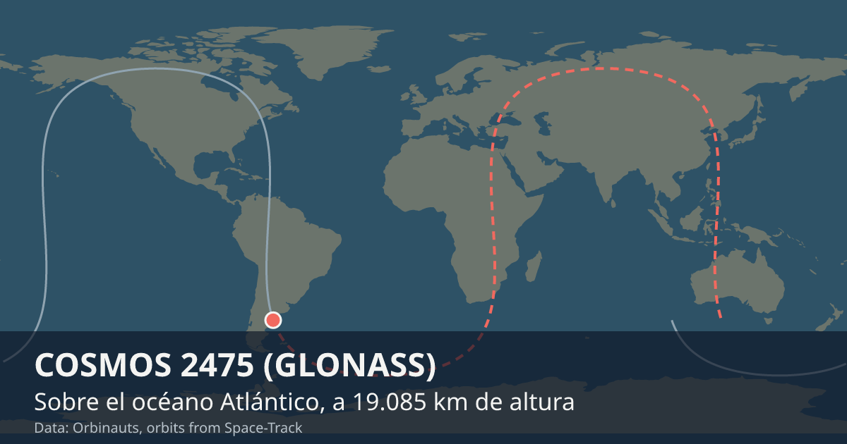 Dónde está COSMOS 2475 (GLONASS) en el mapa del mundo, con la órbita que recorre