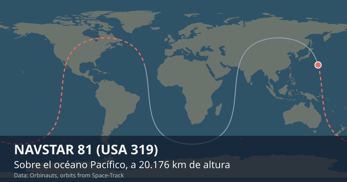 Dónde está NAVSTAR 81 (USA 319) en el mapa del mundo, con la órbita que recorre