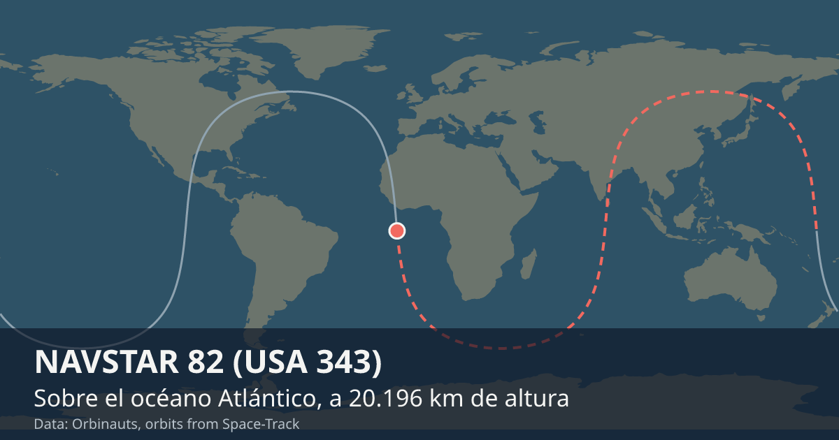 Dónde está NAVSTAR 82 (USA 343) en el mapa del mundo, con la órbita que recorre