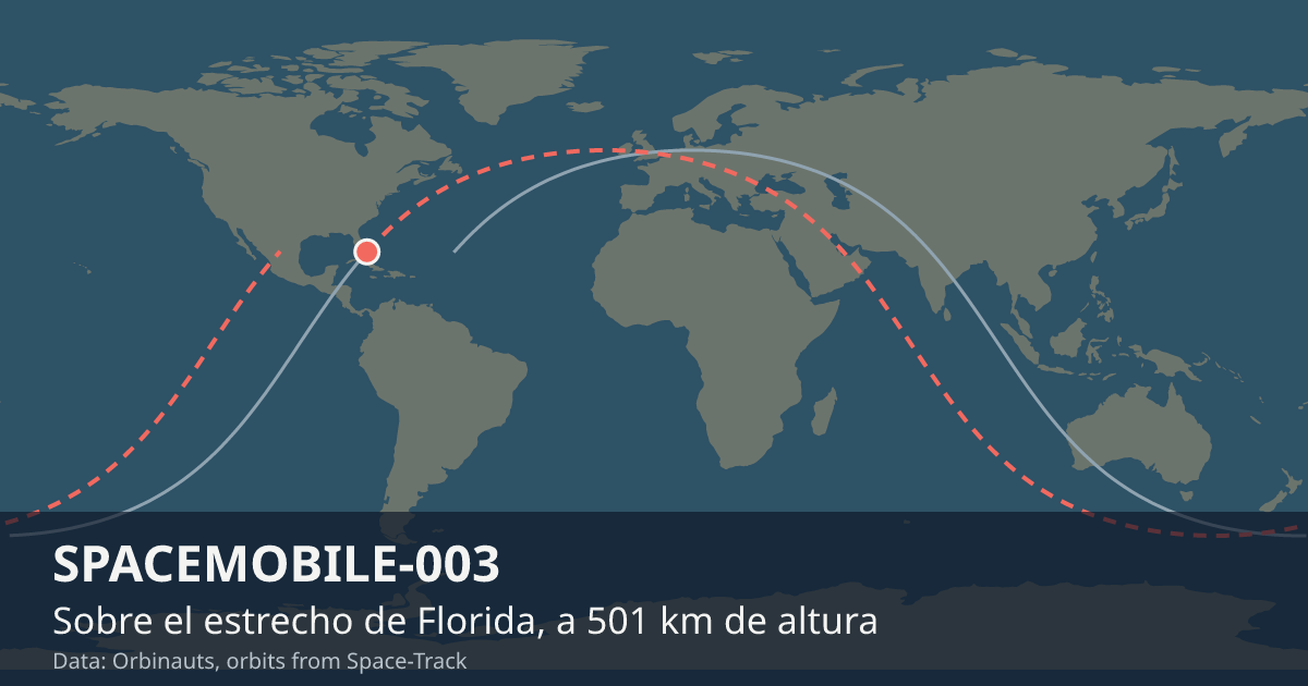 Dónde está SPACEMOBILE-003 en el mapa del mundo, con la órbita que recorre