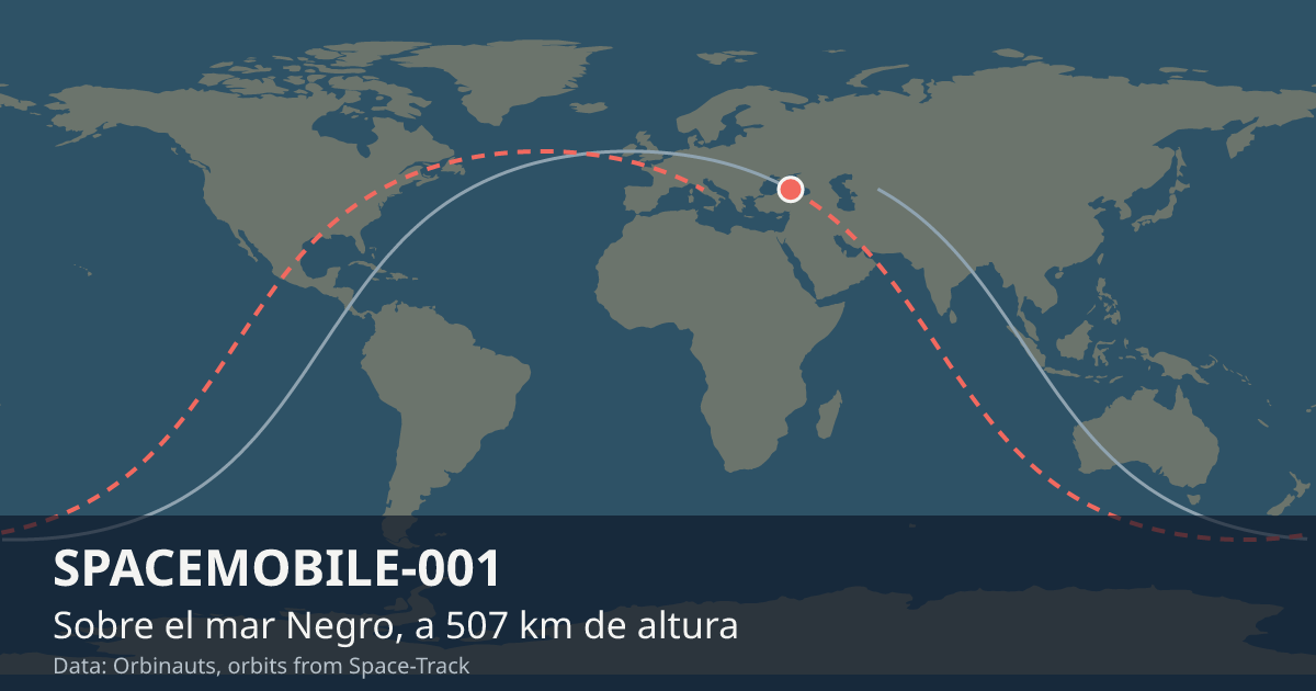 Dónde está SPACEMOBILE-001 en el mapa del mundo, con la órbita que recorre