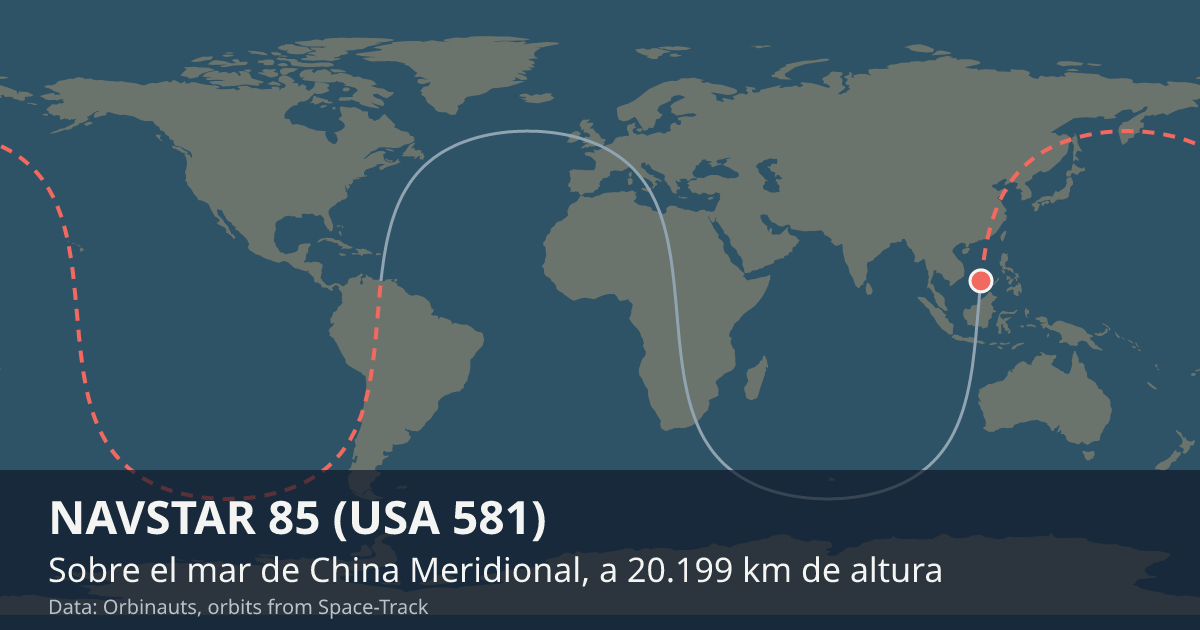 Dónde está NAVSTAR 85 (USA 581) en el mapa del mundo, con la órbita que recorre