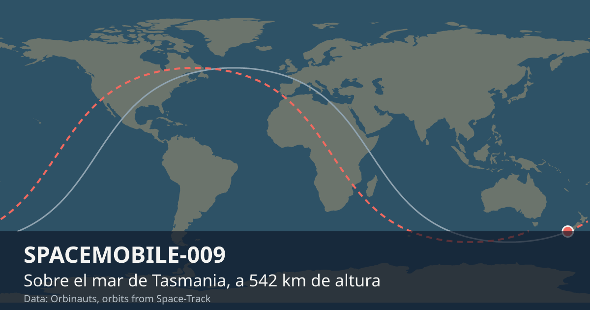 Dónde está SPACEMOBILE-009 en el mapa del mundo, con la órbita que recorre
