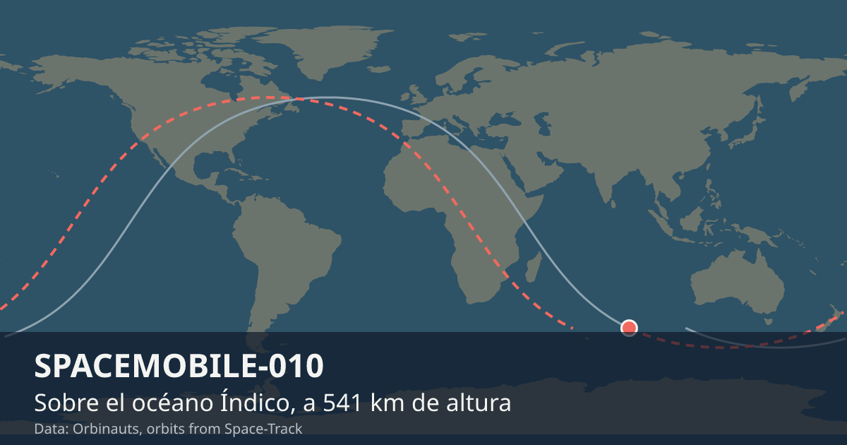 Dónde está SPACEMOBILE-010 en el mapa del mundo, con la órbita que recorre