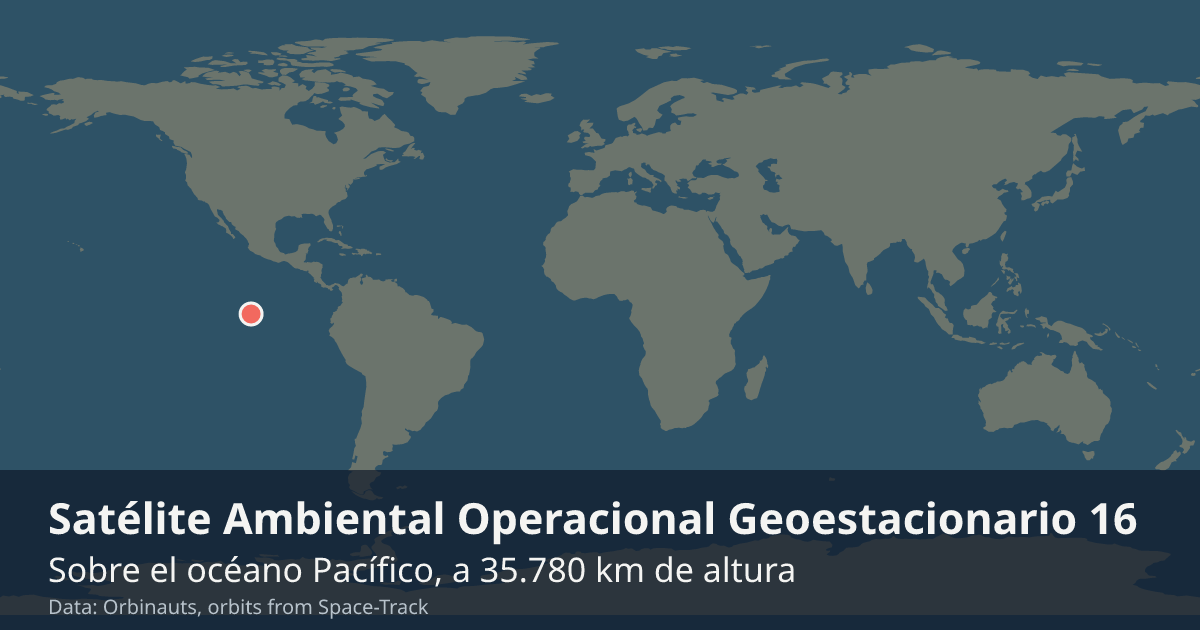 Dónde está GOES-16 en el mapa del mundo, con la órbita que recorre