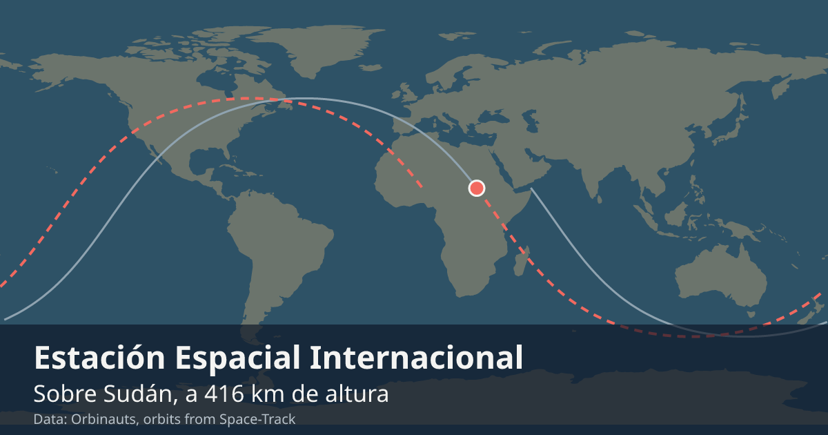 Dónde está la ISS en el mapa del mundo, con la órbita que recorre