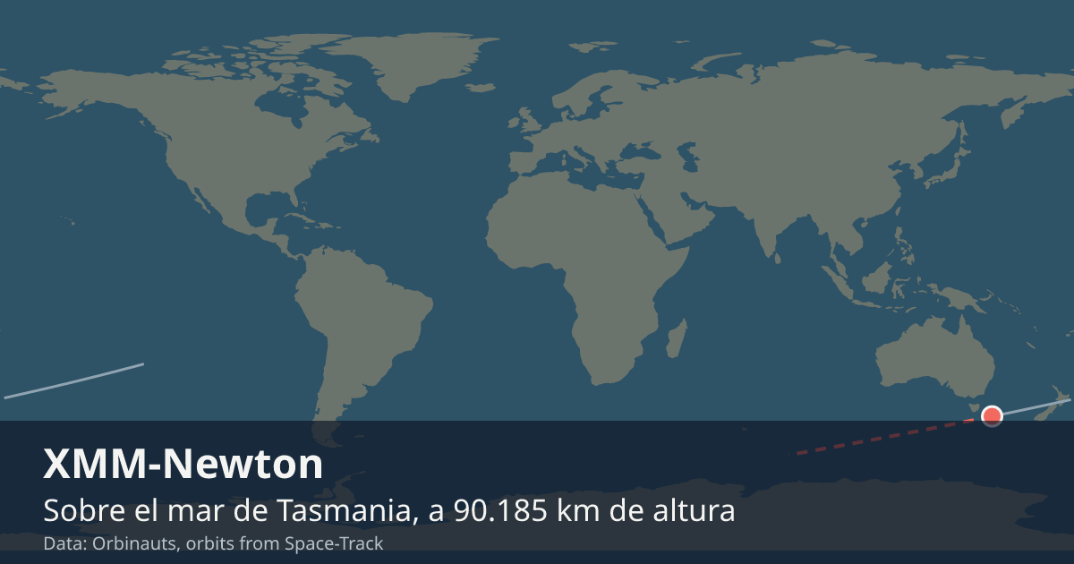 Dónde está XMM-Newton en el mapa del mundo, con la órbita que recorre