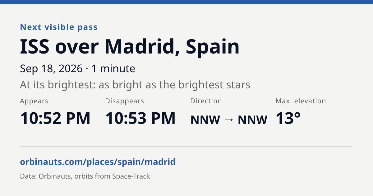 Next visible pass over Madrid