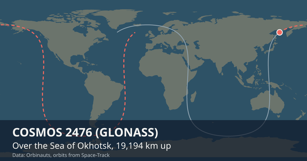 Where COSMOS 2476 (GLONASS) is on the world map, with the orbit it is flying
