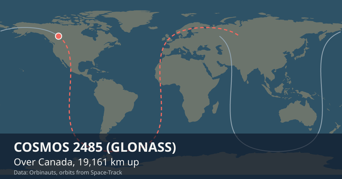 Where COSMOS 2485 (GLONASS) is on the world map, with the orbit it is flying