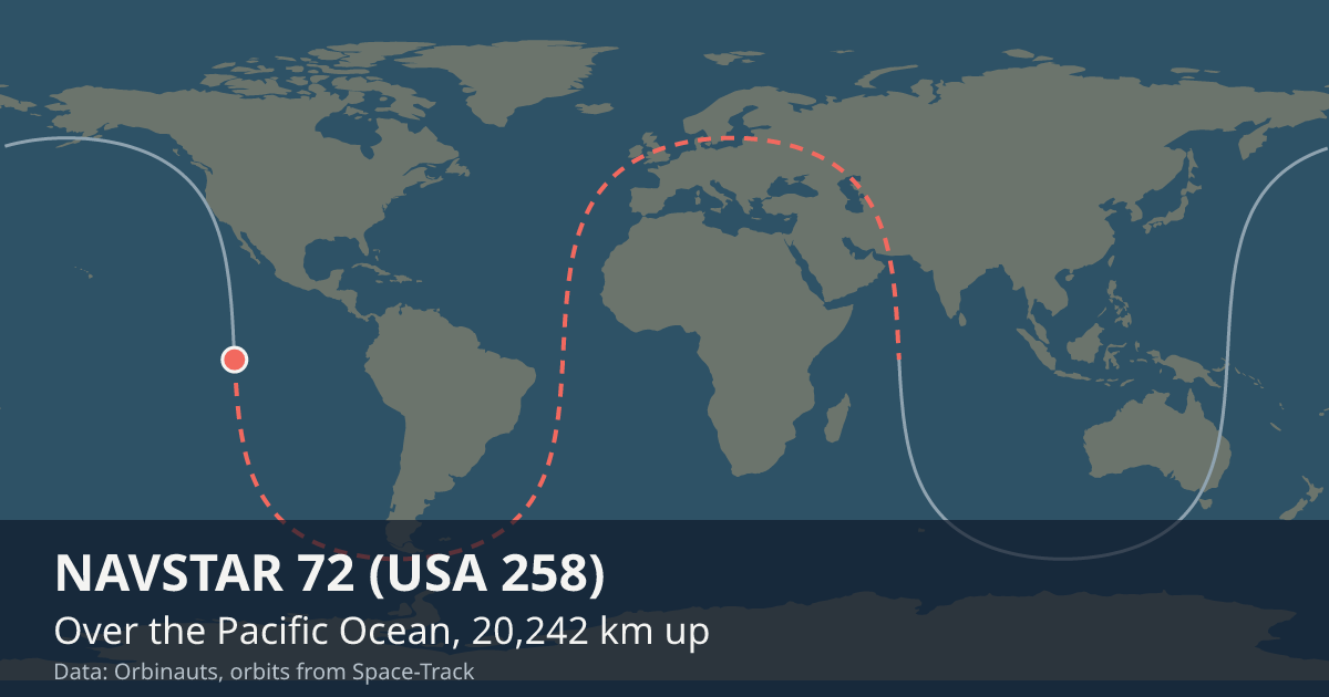 Where NAVSTAR 72 (USA 258) is on the world map, with the orbit it is flying