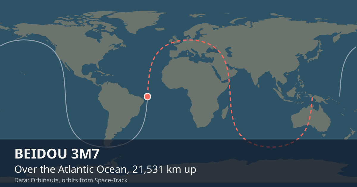Where BEIDOU 3M7 is on the world map, with the orbit it is flying