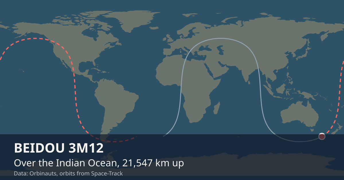 Where BEIDOU 3M12 is on the world map, with the orbit it is flying