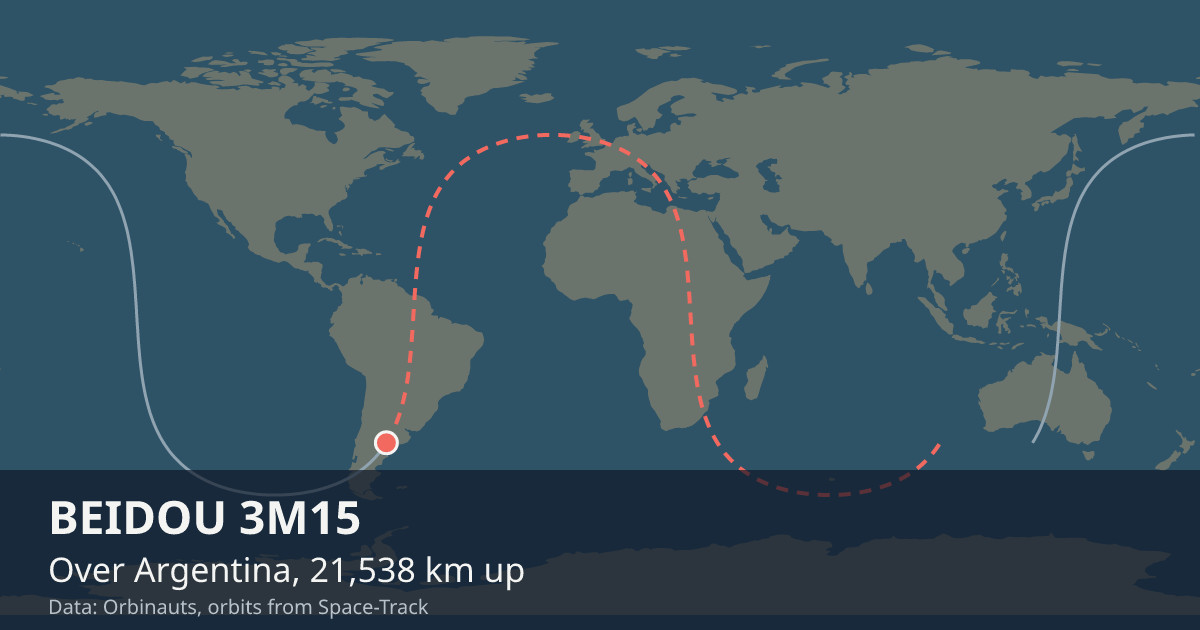 Where BEIDOU 3M15 is on the world map, with the orbit it is flying