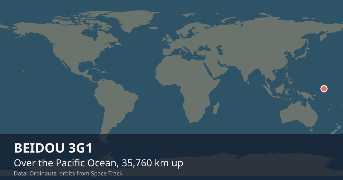 Where BEIDOU 3G1 is on the world map, with the orbit it is flying