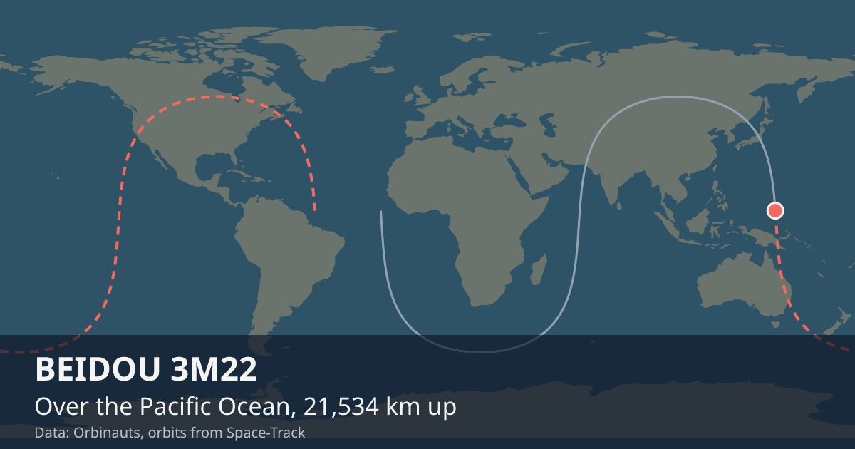 Where BEIDOU 3M22 is on the world map, with the orbit it is flying
