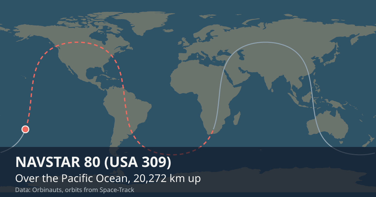 Where NAVSTAR 80 (USA 309) is on the world map, with the orbit it is flying