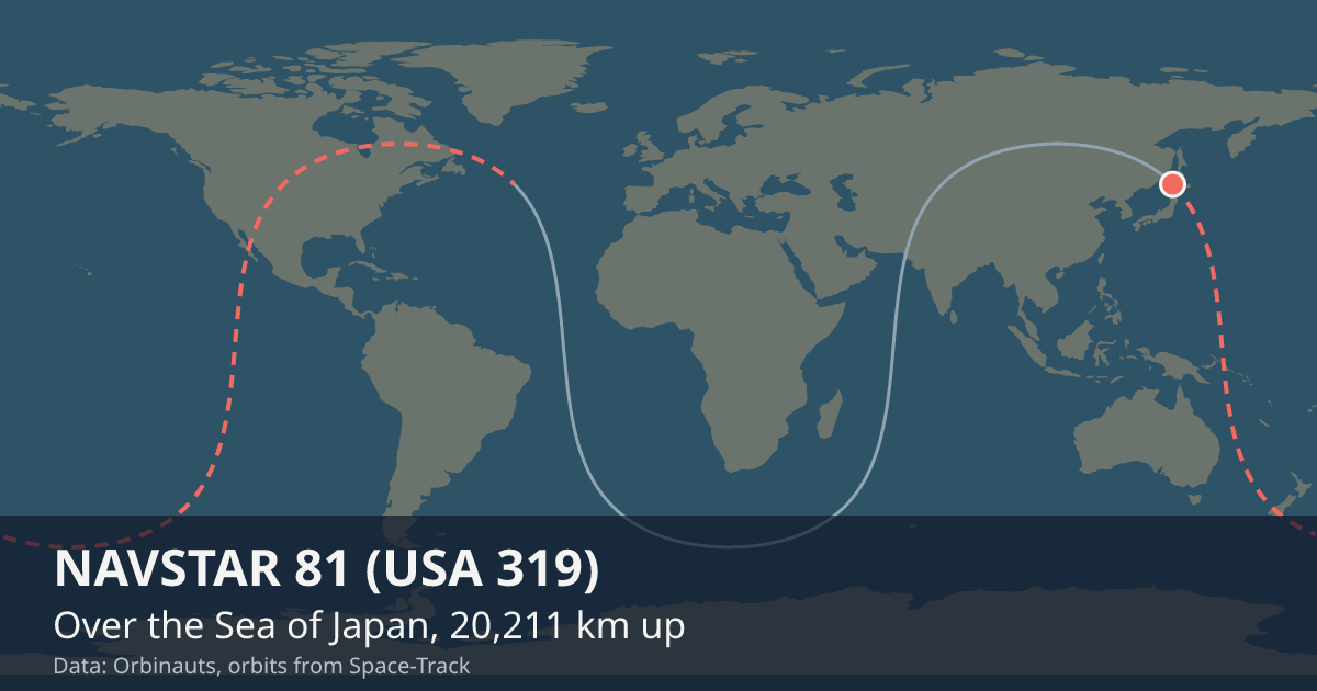 Where NAVSTAR 81 (USA 319) is on the world map, with the orbit it is flying
