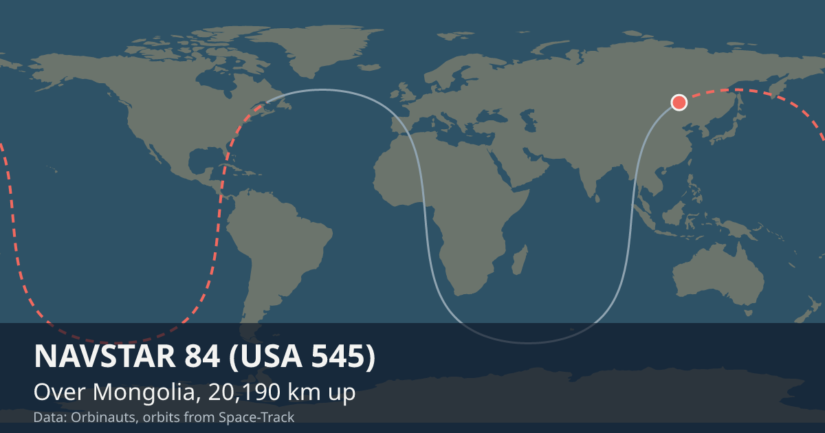 Where NAVSTAR 84 (USA 545) is on the world map, with the orbit it is flying