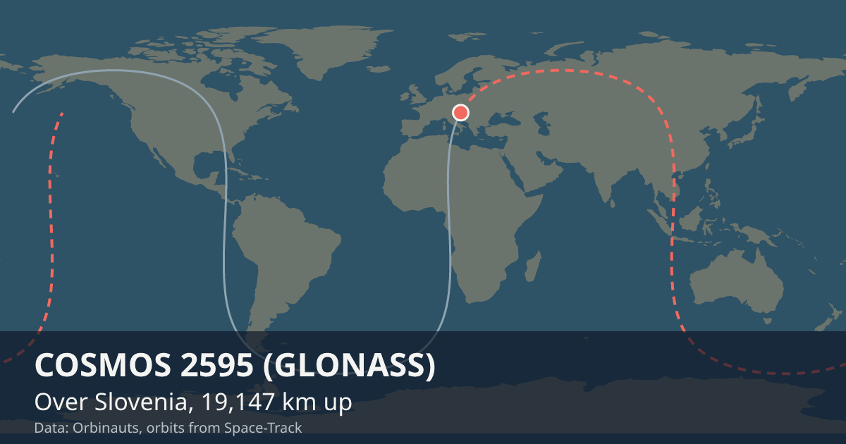 Where COSMOS 2595 (GLONASS) is on the world map, with the orbit it is flying