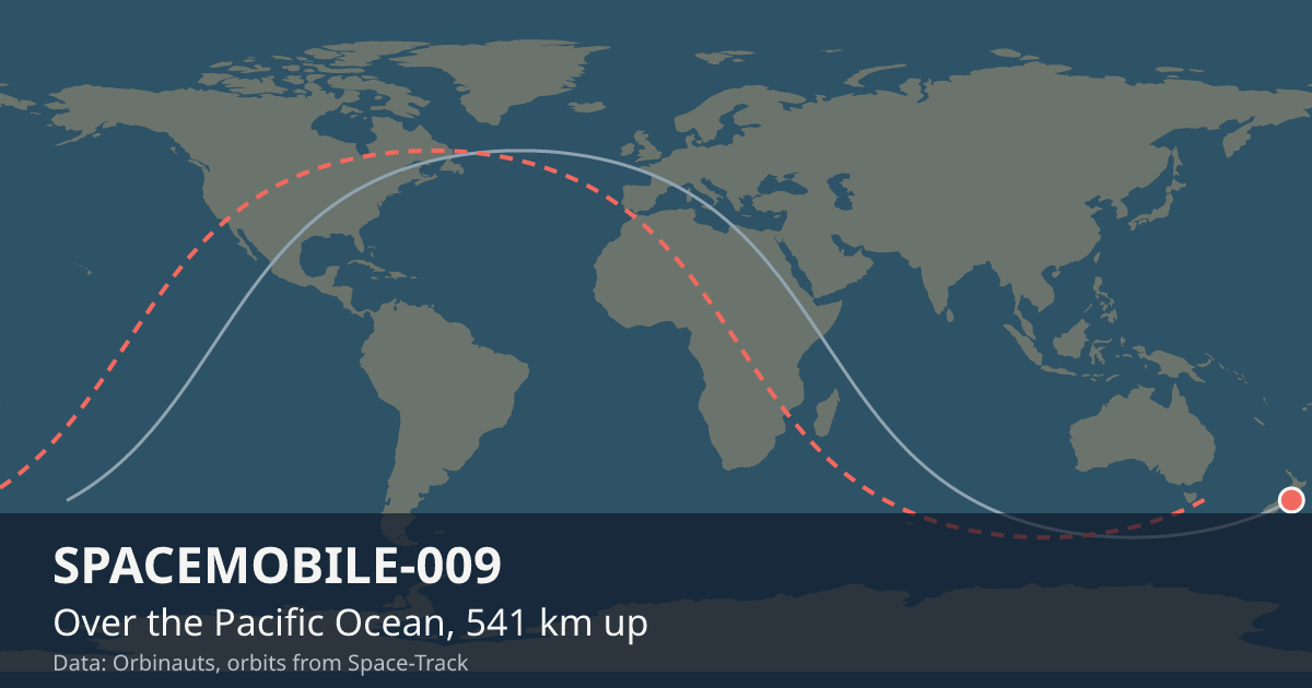 Where SPACEMOBILE-009 is on the world map, with the orbit it is flying