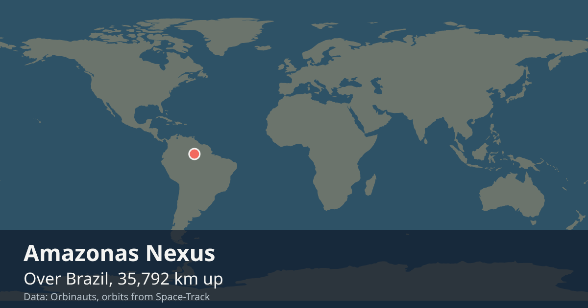 Where Amazonas Nexus is on the world map, with the orbit it is flying