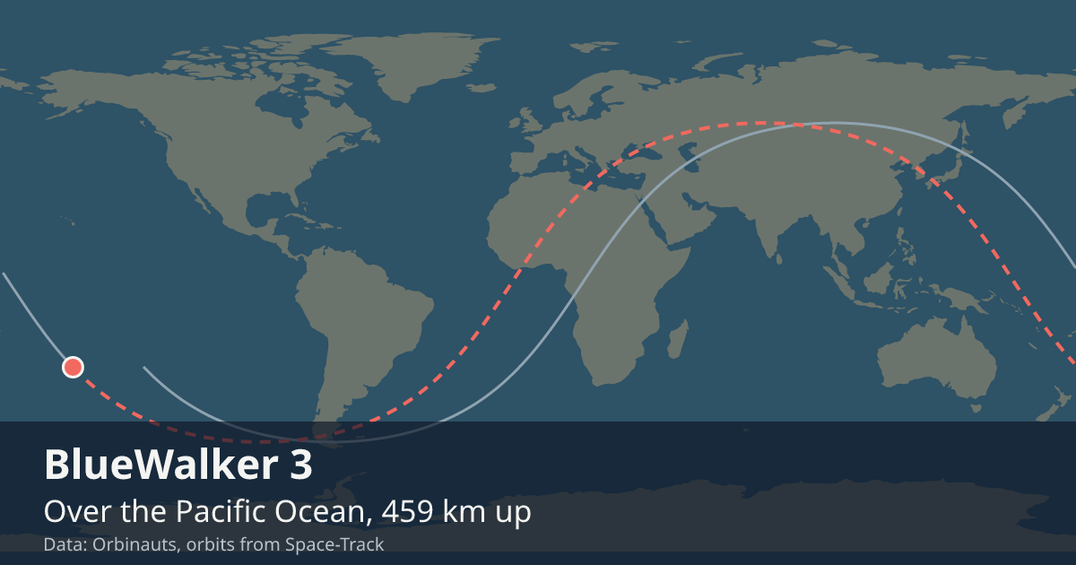 Where BlueWalker 3 is on the world map, with the orbit it is flying
