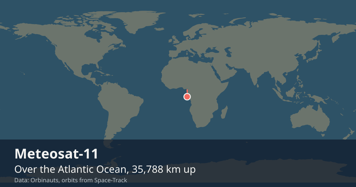 Where Meteosat-11 is on the world map, with the orbit it is flying