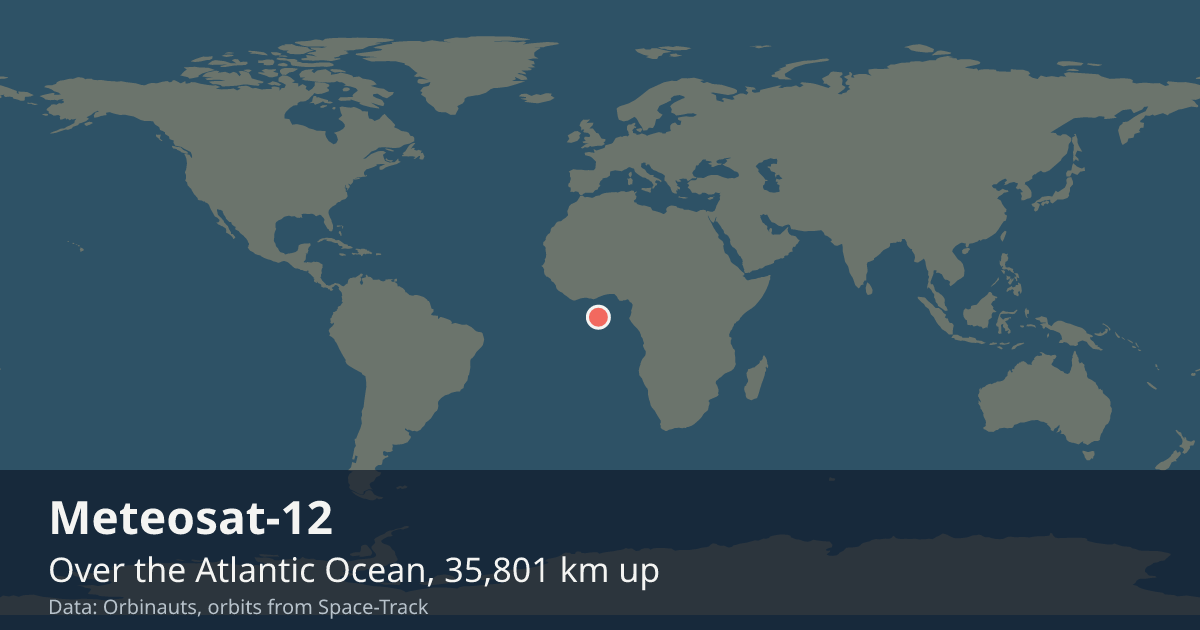 Where Meteosat-12 is on the world map, with the orbit it is flying