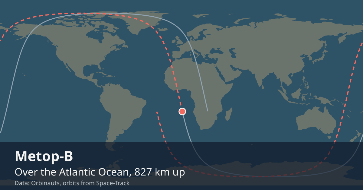 Where Metop-B is on the world map, with the orbit it is flying