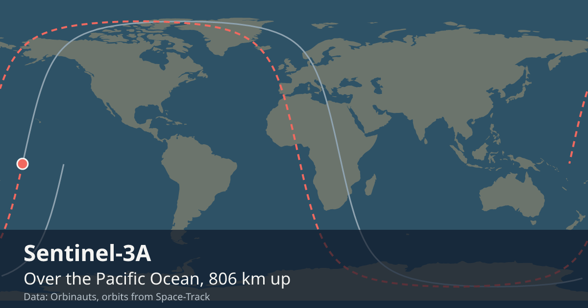 Where Sentinel-3A is on the world map, with the orbit it is flying