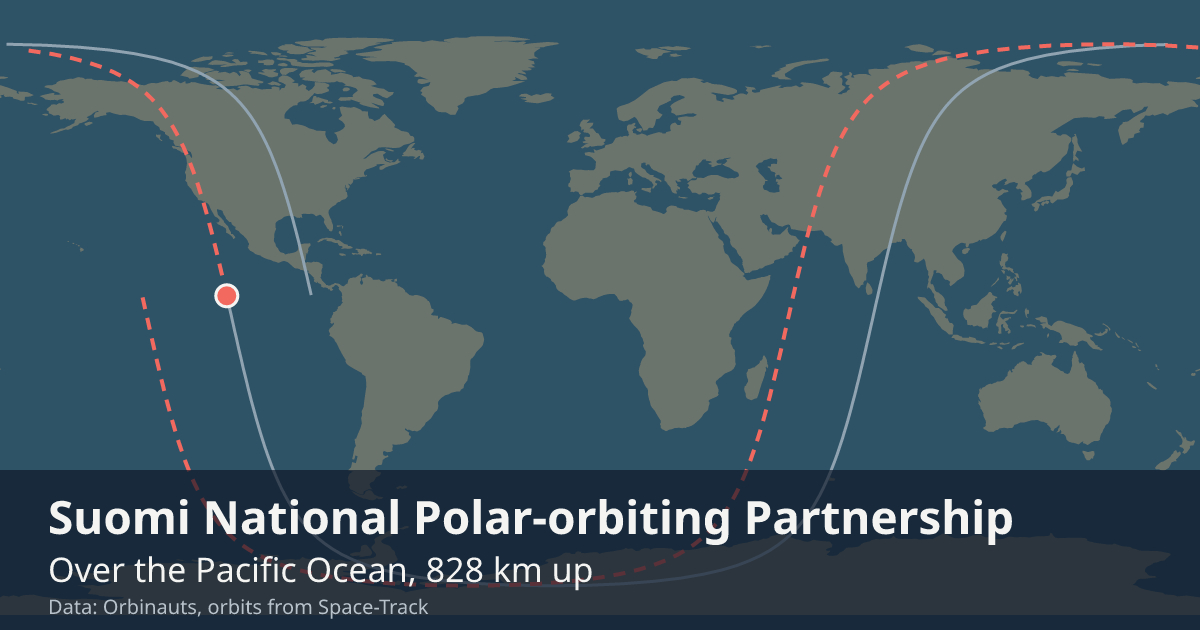 Where Suomi NPP is on the world map, with the orbit it is flying